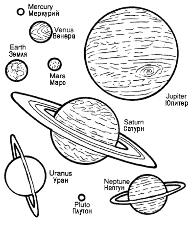 Раскраски Солнечная система